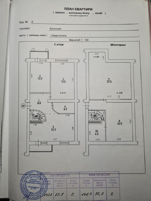 Продажа 4-комнатной квартиры, Севастополь, Античный просп.,  6