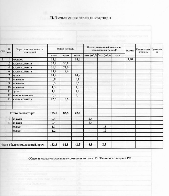 Продажа 4-комнатной квартиры, Севастополь, Большая Морская,  16