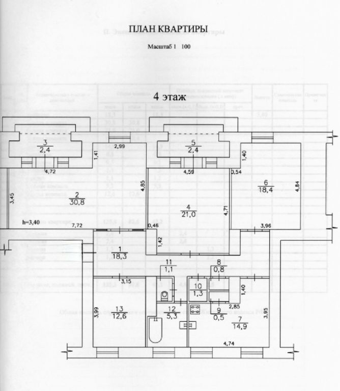 Продажа 4-комнатной квартиры, Севастополь, Большая Морская,  16